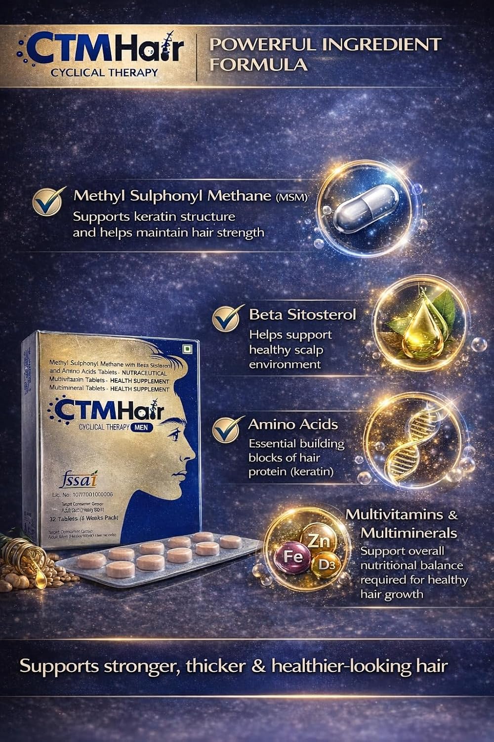 CTM Hair Cyclical Therapy for Men – Hair Growth Nutraceutical Tablets with MSM, Beta Sitosterol & Amino Acids | Multivitamin & Multimineral Supplement | 32 Tablets (4 Weeks Pack) (Men)