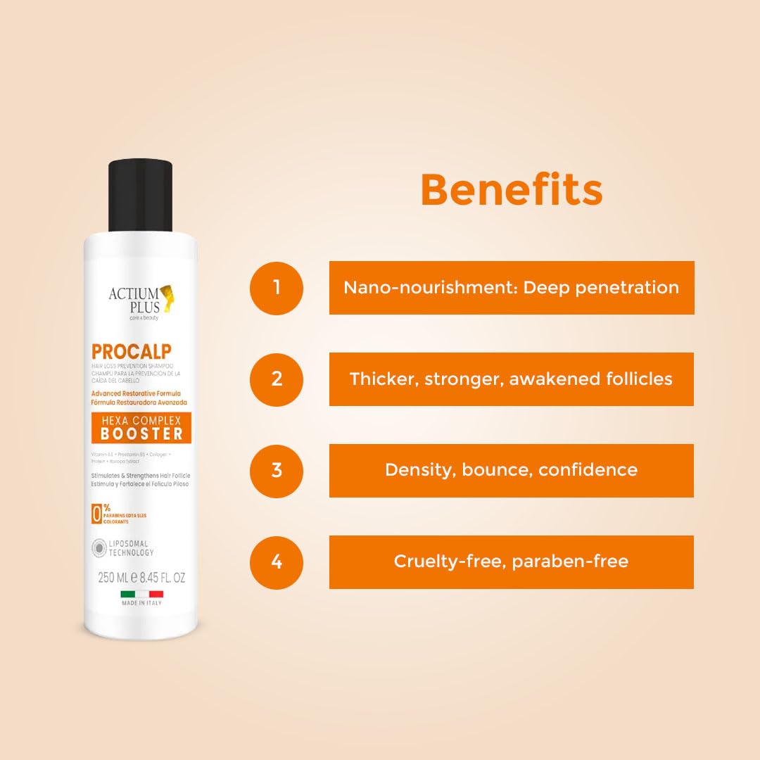 Procalp Hair Loss Prevention Shampoo 250ml