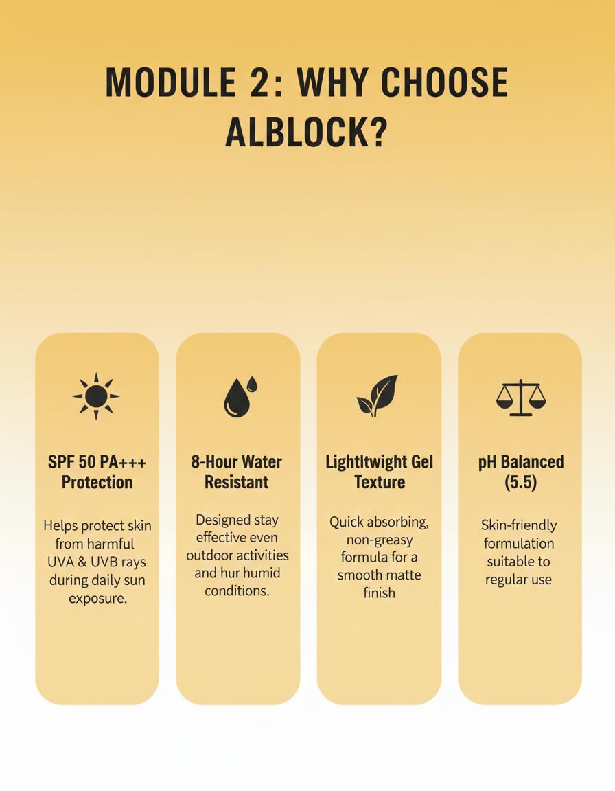 Alblock Sunscreen Emulsion Gel SPF 50 PA+++ | Broad Spectrum UVA, UVB & HEVL Protection | Lightweight, Non-Comedogenic | 8 Hours Water Resistant | pH 5.5 | 50g
