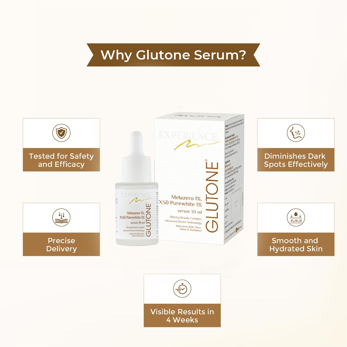 Glutone Skin Brightening Serum | Liposomal Glutathione | Evens Skin Tone |  30ml