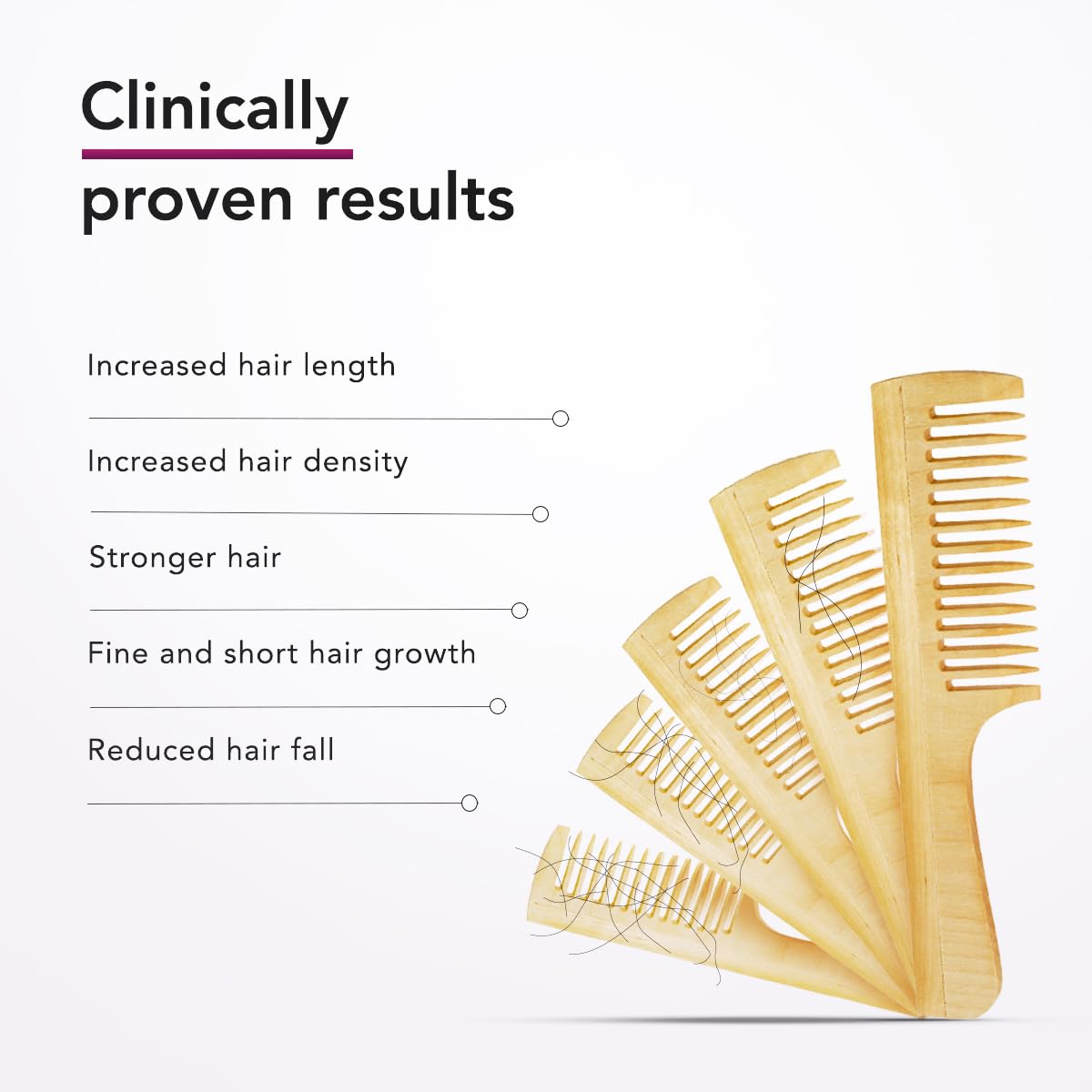 Bontress PRO+ Scalp Serum | Powered by Pro Active Peptides – 5% Capixyl, 3% Redensyl, 3% Anagain, 3% Procapil | Dermat recommended Hair Growth Serum | 94% Users Reported Hair Growth in 28 Days