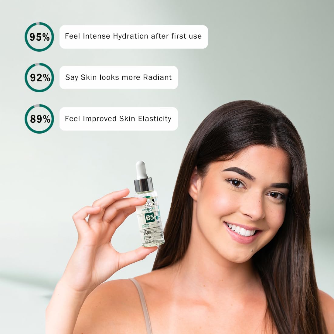 Hydrapure B5 Serum | Hydrating Face Serum with 4 Types of Hyaluronic Acid & Panthenol, Deep Moisture, Skin Repair & Elasticity Booster | 30ml