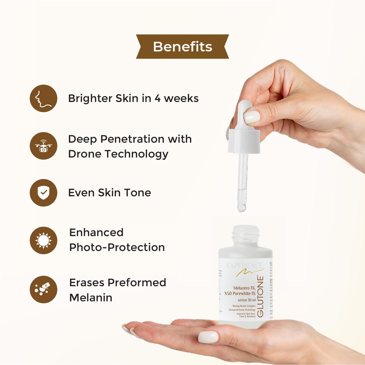 Glutone Skin Brightening Serum | Liposomal Glutathione | Evens Skin Tone |  30ml