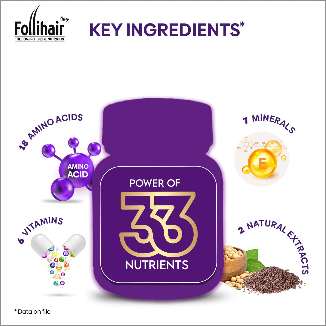 Follihair New By Abbott Helps Nourish & Strengthen Hair Follicles Tablet, Amino Acids, Vitamins, Minerals & Natural Extracts Twin Pack (30 X 2), 1 count, 30 capsules
