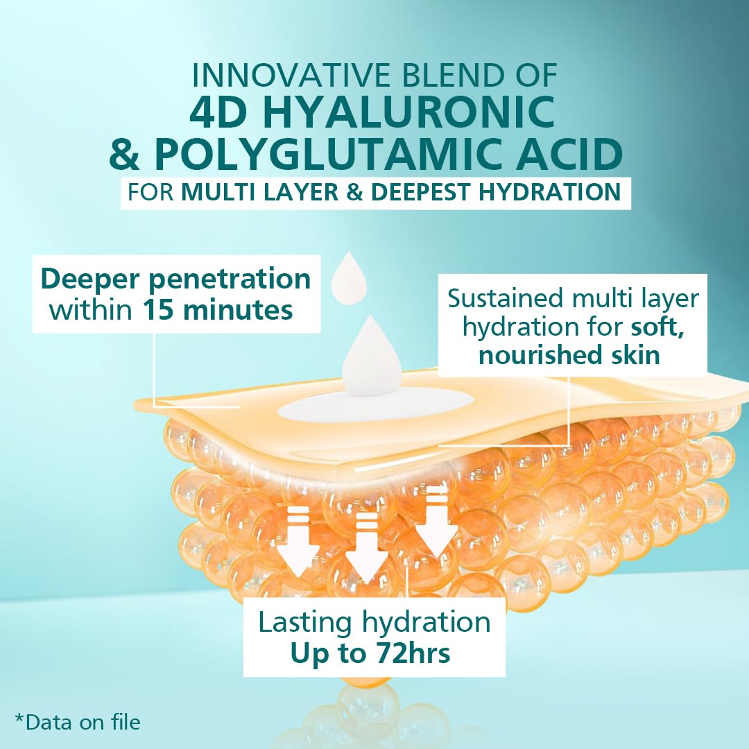 Venusia Max Intensive Moisturizing Lotion for Normal to Dry skin | Advanced formula with 4D Hyaluronic Acid , Cocoa Butter, Shea Butter, Aloe Butter, Mango Butter I Multi Layer & Deepest Hydration I Dermatologist Recommended