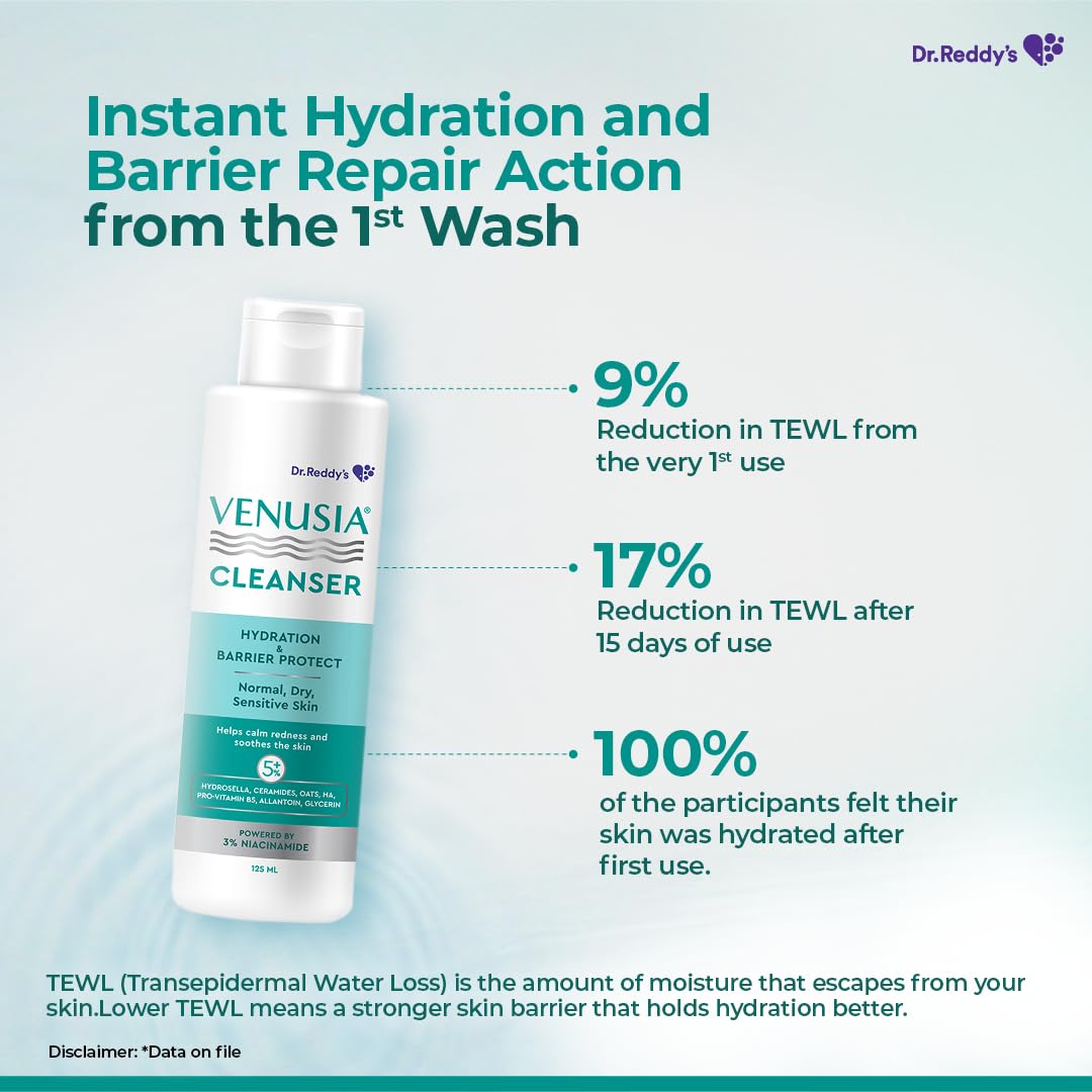 Venusia Hydrating & Barrier Protect Cleanser | With Ceramides, Hyaluronic Acid, Niacinamide, Pro-Vitamin B5 | For Normal, Dry, and Sensitive Skin | 125 ml | From the House of No.1 Dermatologist Recommended Moisturiser ( Pack of 2 )