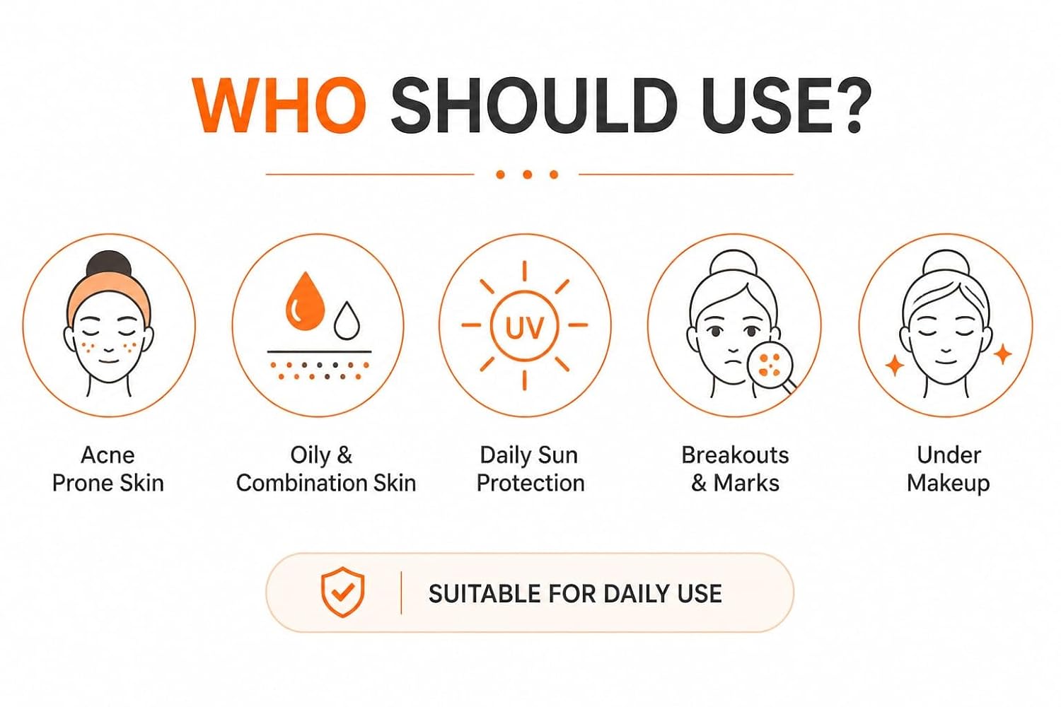 Sunblock OC Acne Gel Oil Control Sunscreen SPF 55 PA+++ | Matte Finish Gel | Lightweight Non-Greasy Formula | Daily Sun Care | 50 g