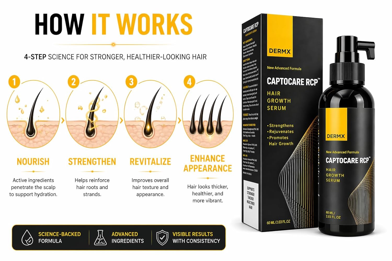 Captocare RCP Hair Growth Serum | With 3% Redensyl, 5% Capixyl, 3% Procapil & 5% Saw Palmetto | Strengthens, Promotes Hair Growth & Stimulates Hair Follicles | For All Hair Types | (60ml)