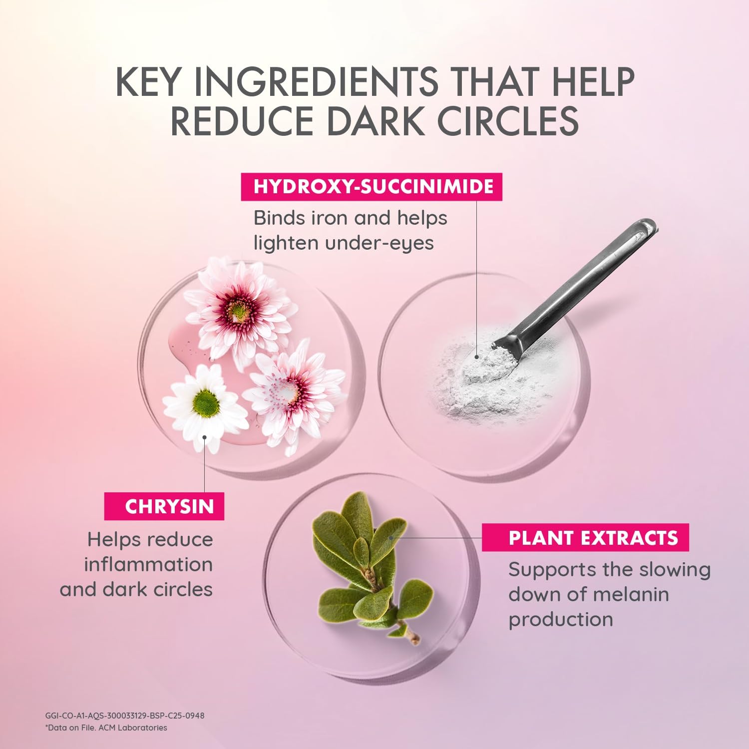 Depiwhite Eye Gel | Reduces Dark Circles and Puffy Under Eyes | Contains Natural Ingredients | Dermatologist Recommended | For Women and Men | Suitable for All Skin Types | 15ml