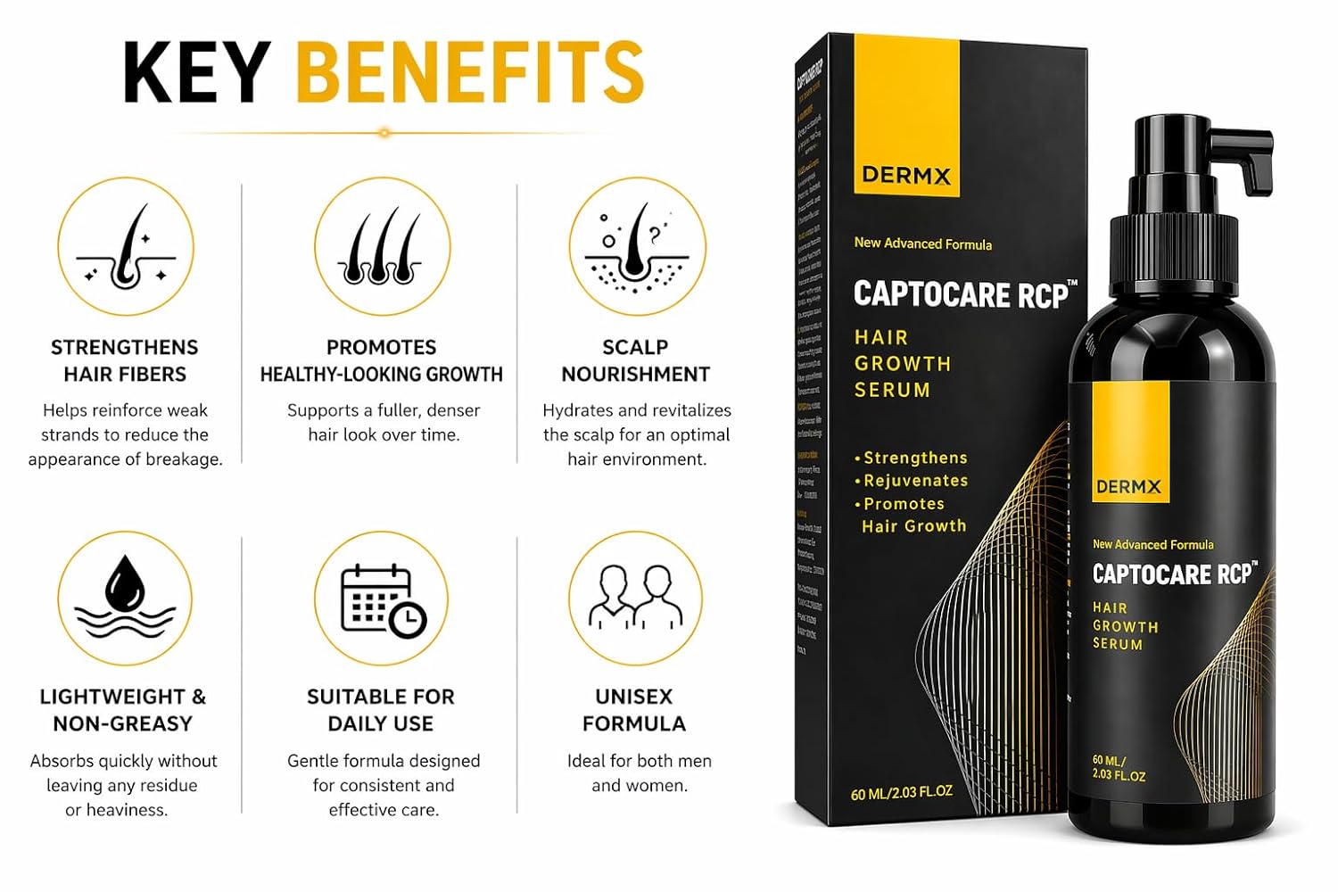 Captocare RCP Hair Growth Serum | With 3% Redensyl, 5% Capixyl, 3% Procapil & 5% Saw Palmetto | Strengthens, Promotes Hair Growth & Stimulates Hair Follicles | For All Hair Types | (60ml)