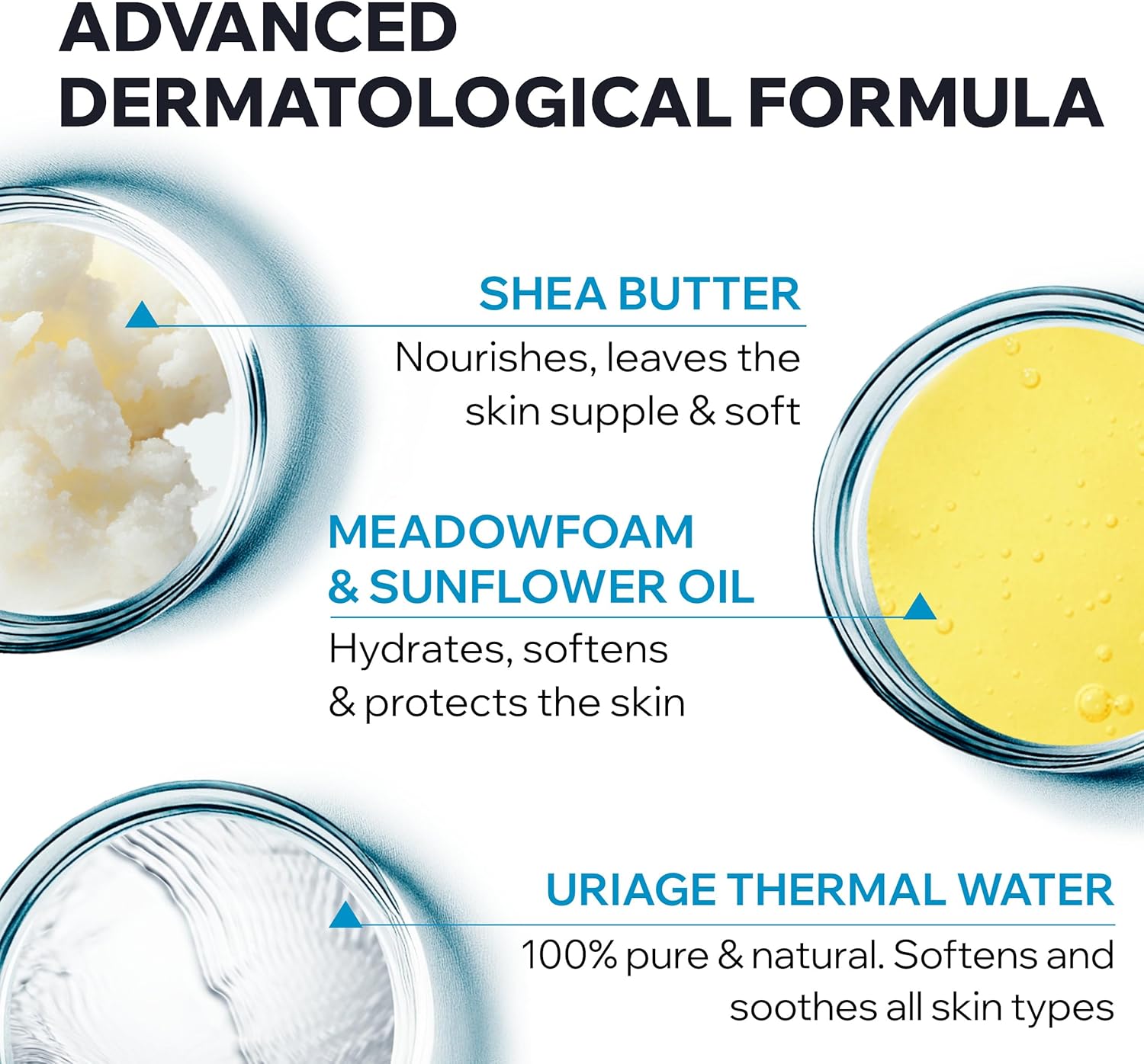 Uriage Cleansing Cream - Moisturizing Body Cleanser with Shea Butter - 2-in-1 Cleansing & Nourishing - Face, Body & Hair - 92% Natural Origin, Paraben & Soap-Free - Physiological pH