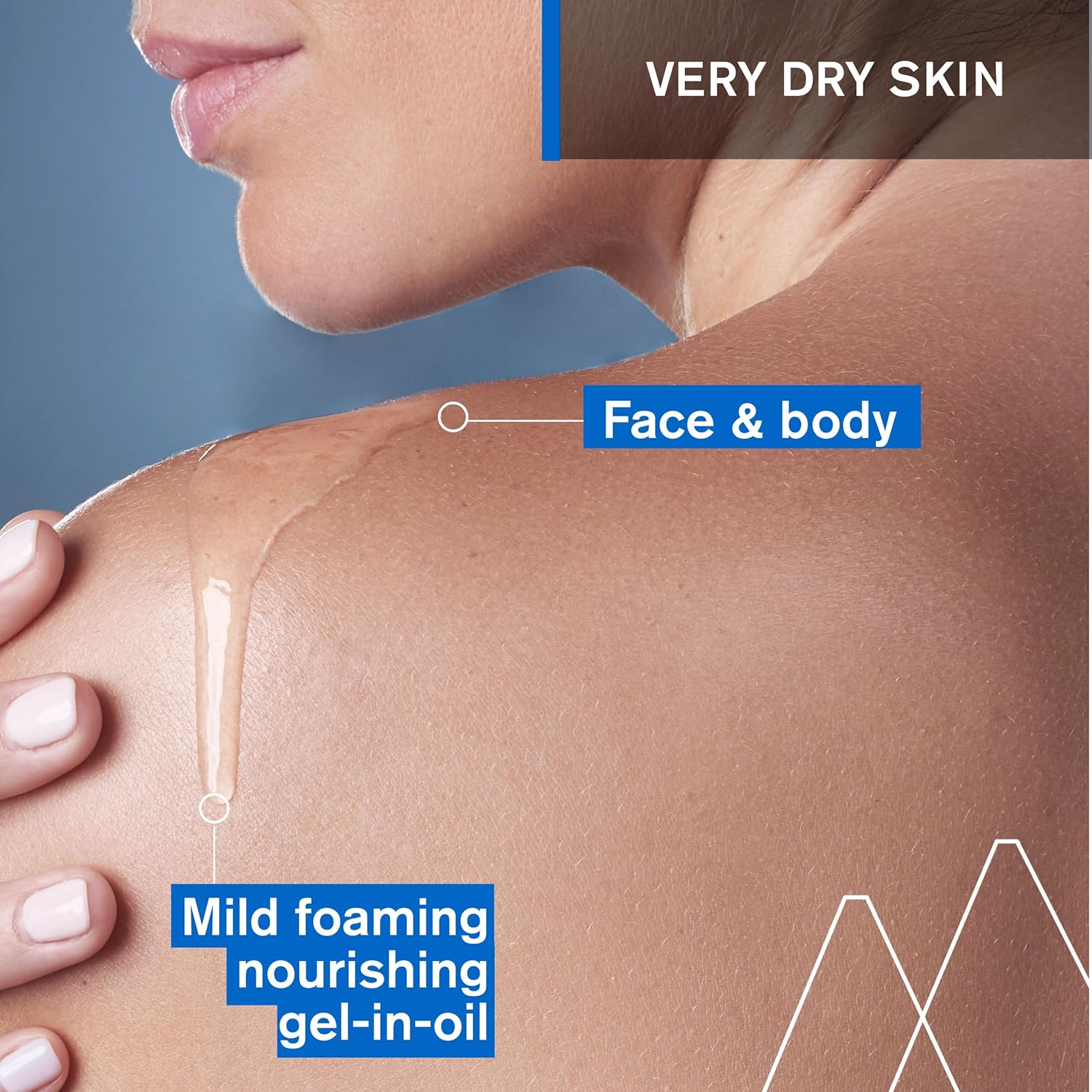 Uriage Xemose Face & Body Wash For Very Dry Skin, Soothes For Long-Lasting Comfort, Mild Foaming Nourishing Gel-In-Oil, Fragrance & Soap-Free, Physiological Ph
