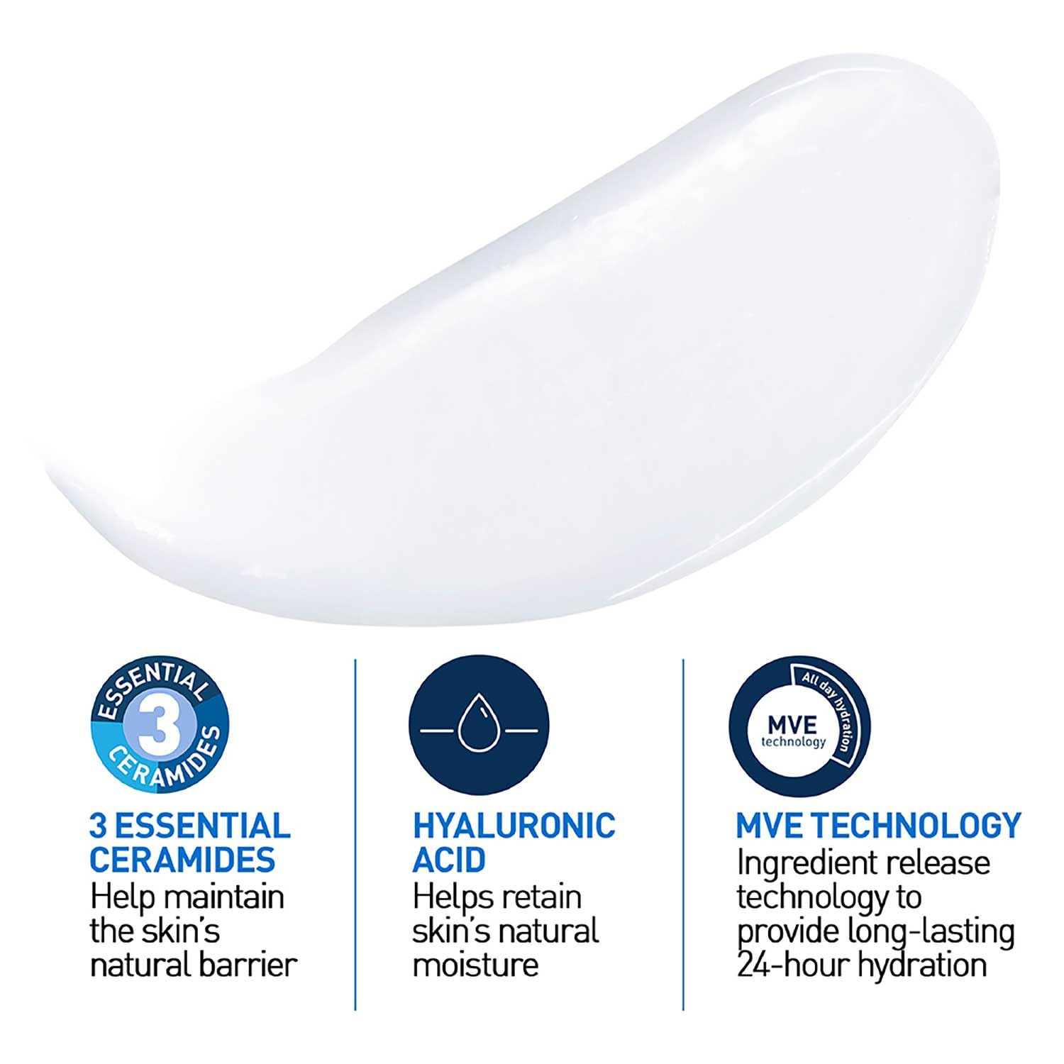 CeraVe Moisturizing Lotion For Dry Skin - Formulated With 3 Essential Ceramides And Hyaluronic Acid | Non-Comedogenic, Oil Free And Fragrance-Free Body Lotion