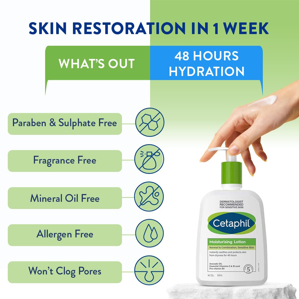 Cetaphil Moisturising Cream for Face & Body, Dry to Normal Skin