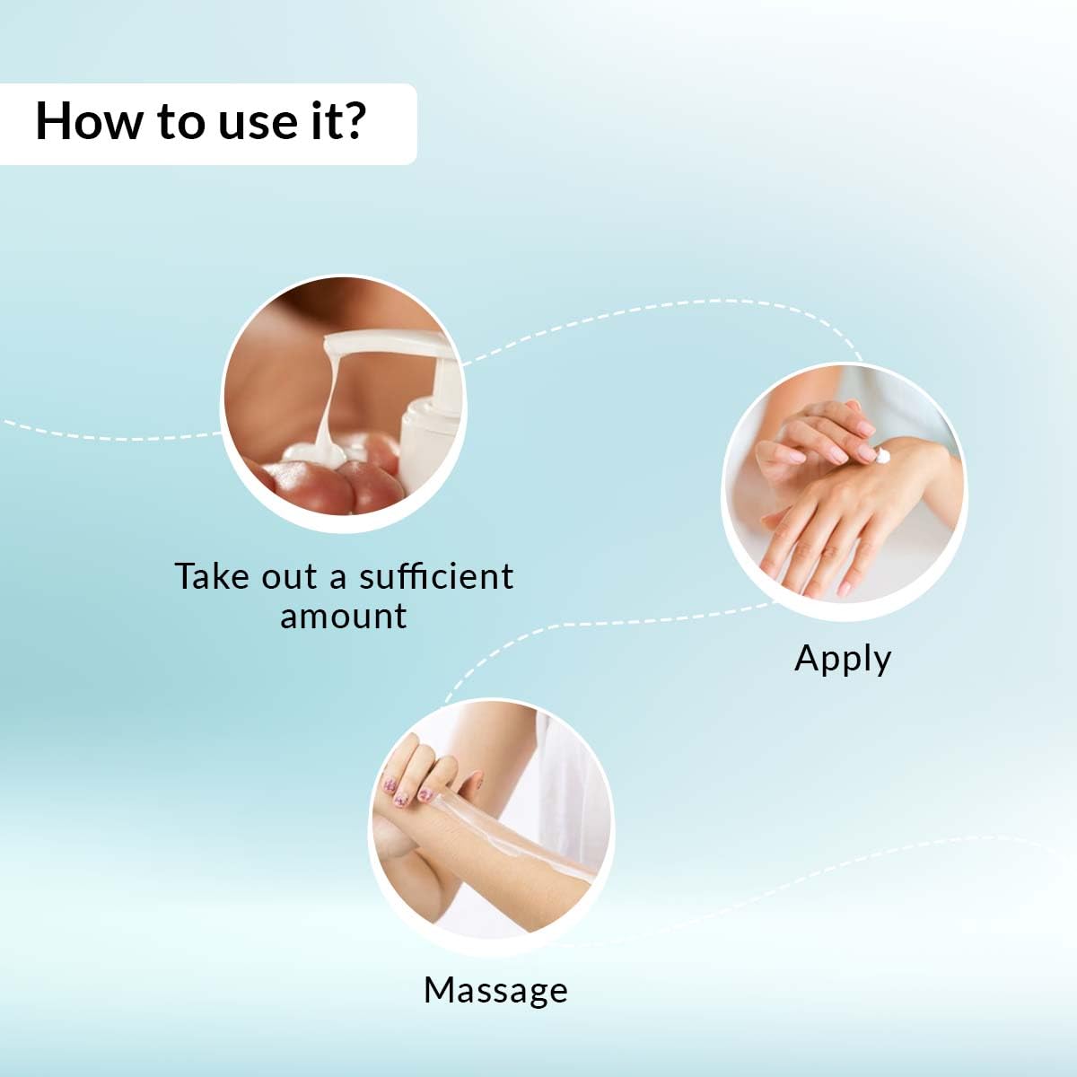 Fidelia Moisturizing cream | Daily Moisturizer for Dry & chapped skin | Provides Hydration and Moisturization, Non-Comedogenic & Non-Greasy formulation - 75 gm