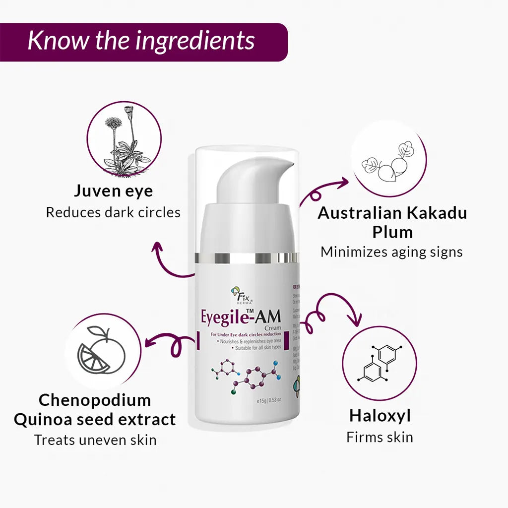 Eyegile AM & PM Cream, 30 g for Under Eye Treatment