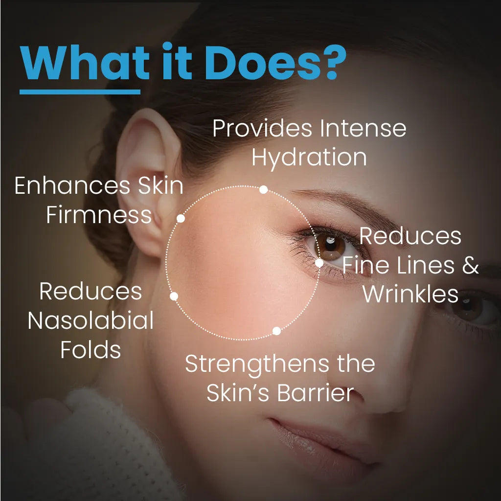 FCL HA4 Plus Serum – Hydrating Face Serum for Fine Lines & Wrinkles Reduction