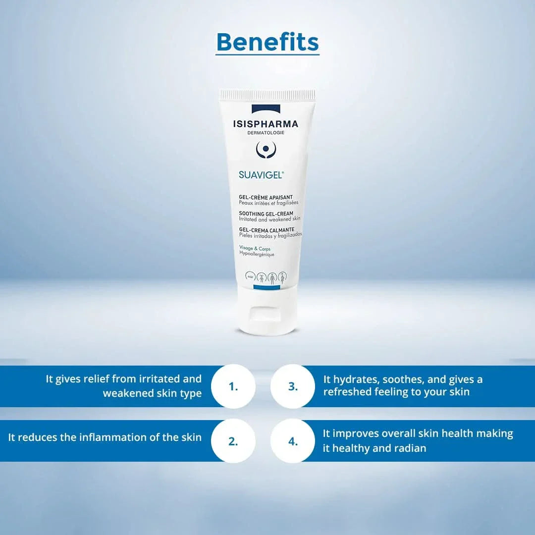 Isispharma Suavigel Soothing Gel Cream | Soothing & Repairing Moisturizer for Irritated, Sensitive, or Damaged Skin | Hypoallergenic Face and Body Care| 40ml Tube