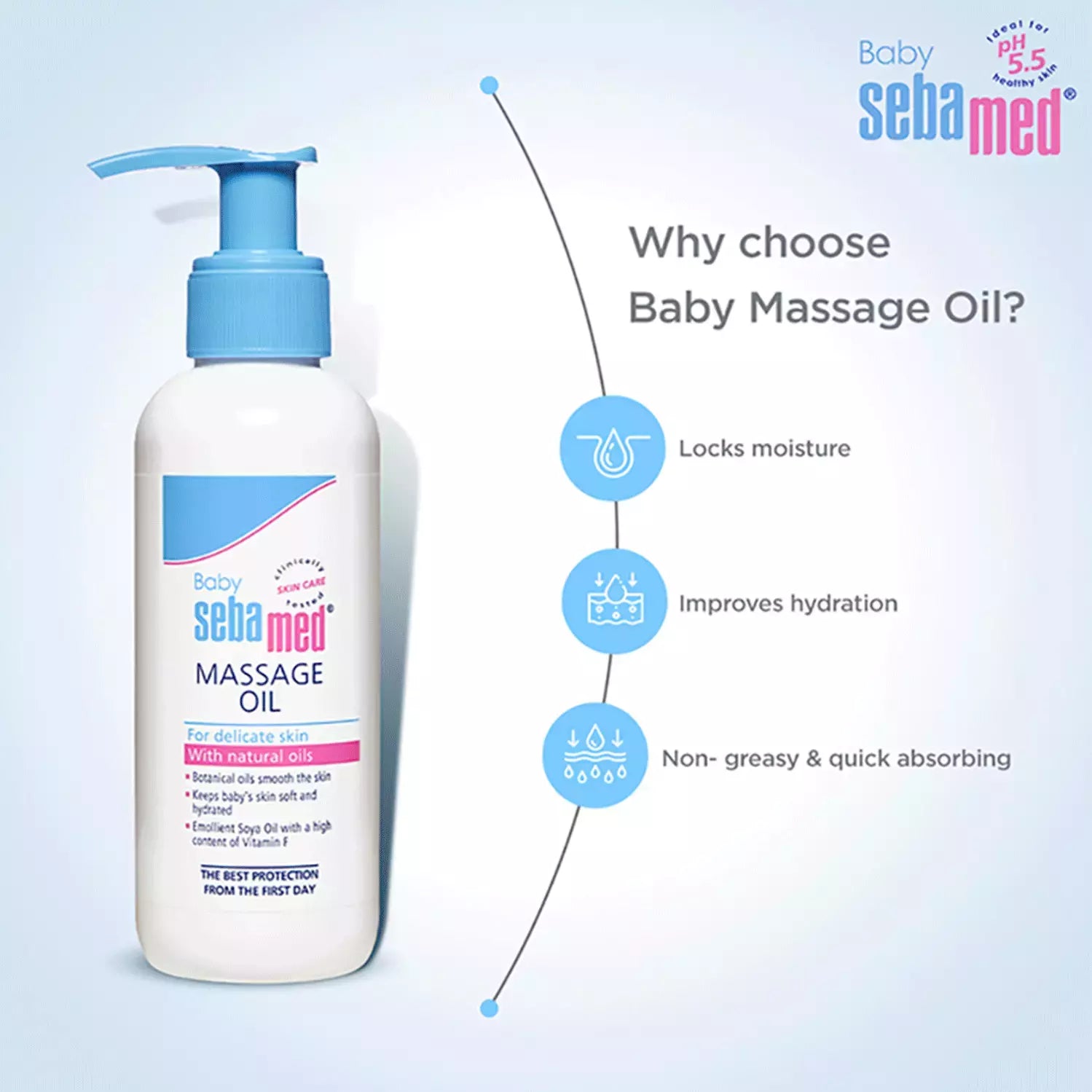 Sebamed Baby Massage Oil- 150 ml| With Soya Oil|Non- greasy|Ideal for newborn