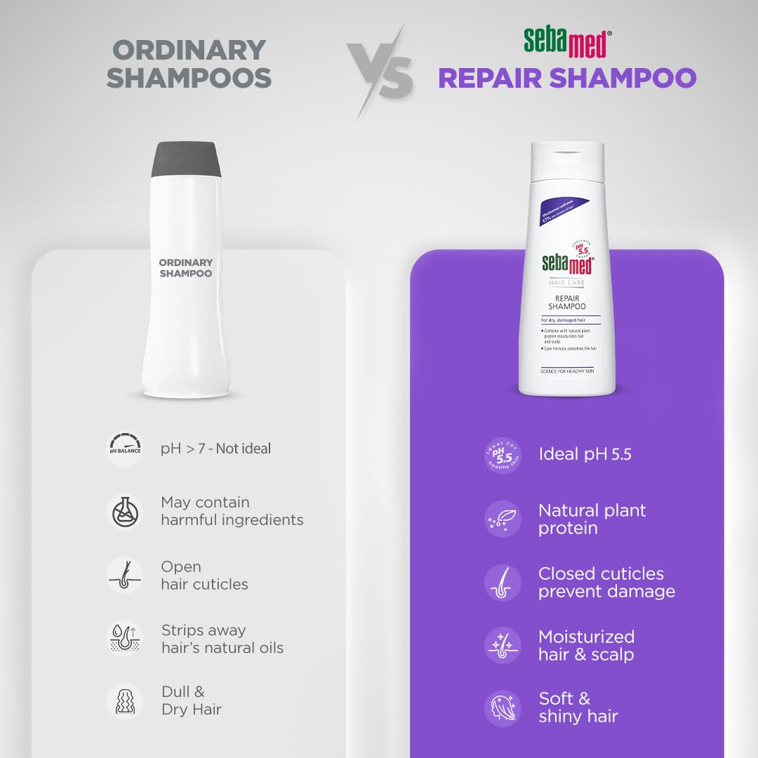 Sebamed Hair Repair Shampoo | pH5.5 I 47% less hair-dryness confirmed | Plant protein moisturises dry, damaged hair & scalp | Dermatologically & clinically tested | SLS & parabens free | 200 ml