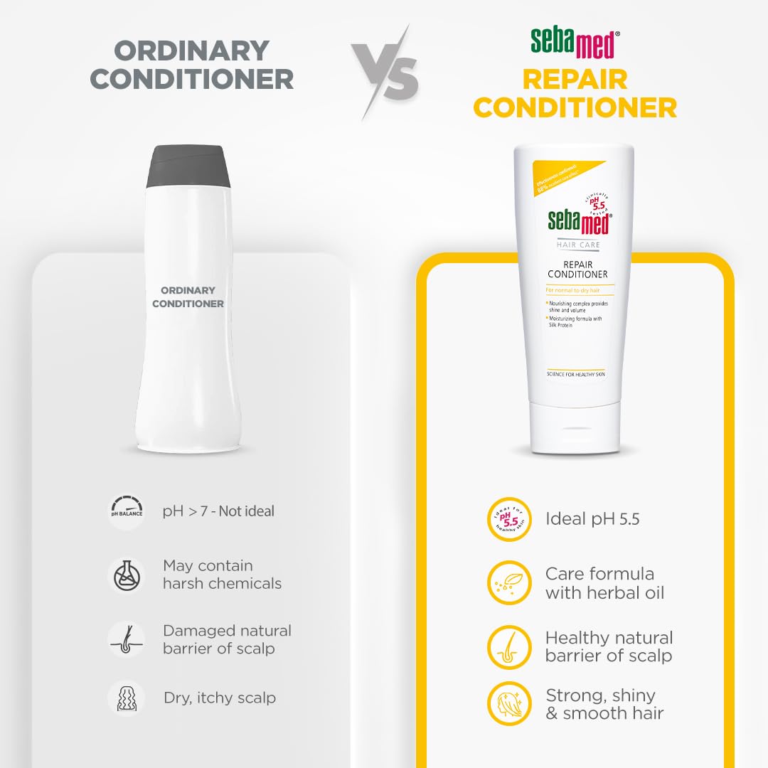 Sebamed Hair Repair Conditioner | Ph5.5 I 88% 'Excellent Care' Results | Repairs Dry, Damaged Hair & Scalp | Moisturizing Formula Adds Shine & Volume Unscented, 200 ml