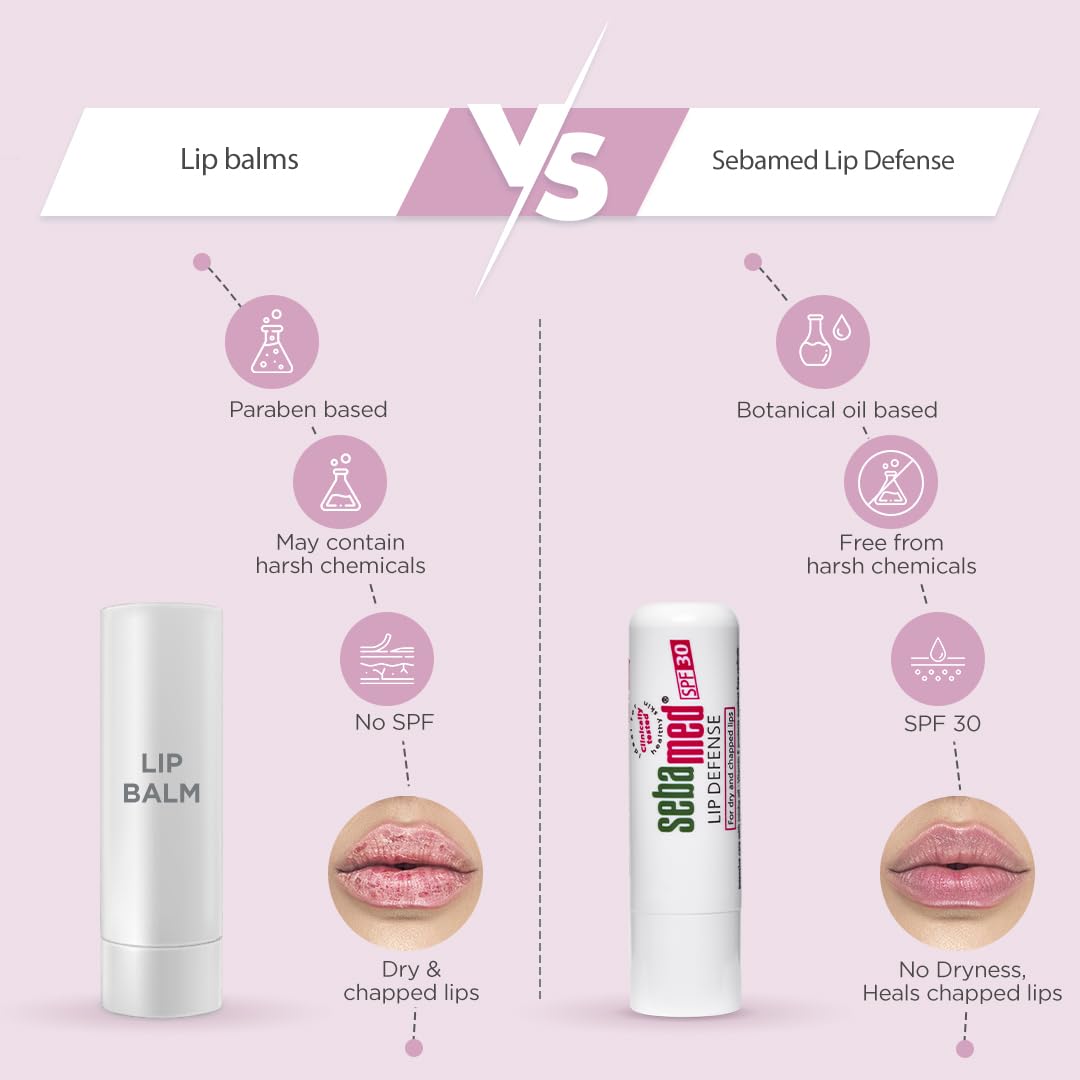 Sebamed Lip Defense Lip Balm With SPF 30 + Vit E | Regenerates Dry, Chapped Lips | Intensive Care With Vit E, Jojoba Oil & Chamomile |Clinically Tested | For Men & Women, 4.8g