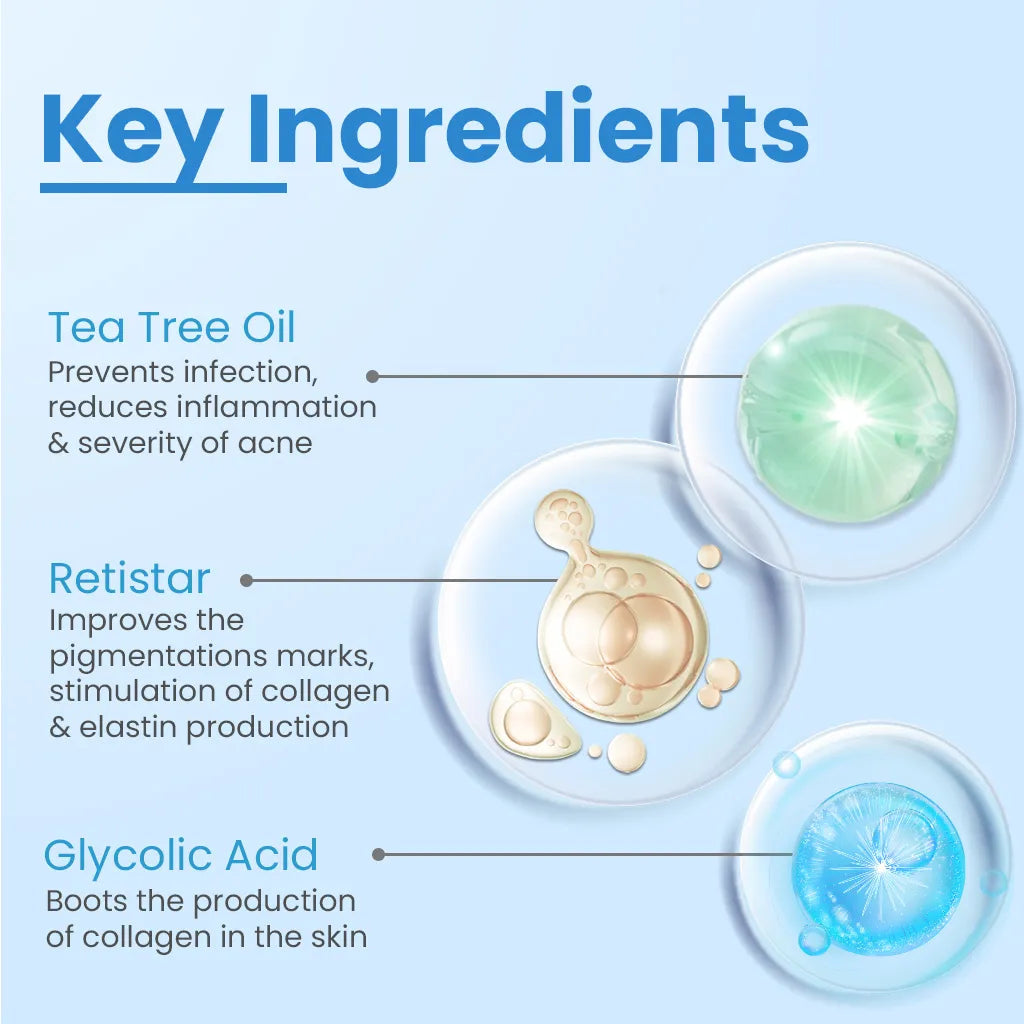 FCL Alpha Beta Acne Gel | 30 ml |  Salicylic & Glycolic Acid – Clears Breakouts & Unclogs Pores