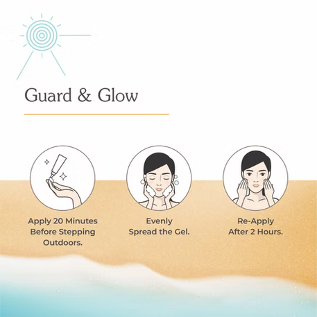 UV Doux SPF 50 PA+++ Mineral Based Sunscreen Gel With No White Cast | Clinically Tested Sunscreen with Zinc Oxide | Tinted & Water Resistant | UVA/UVB Protection, For Men,Women & Children- 50g