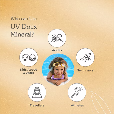UV Doux SPF 50 PA+++ Mineral Based Sunscreen Gel With No White Cast | Clinically Tested Sunscreen with Zinc Oxide | Tinted & Water Resistant | UVA/UVB Protection, For Men,Women & Children- 50g